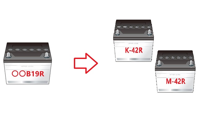 B19R サイズアップイメージ
