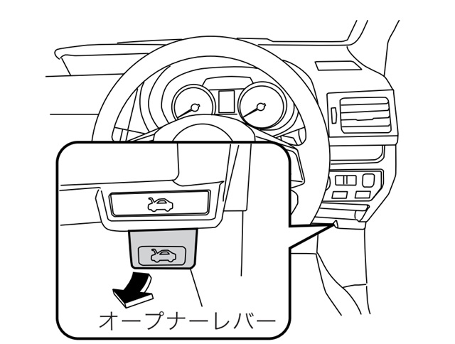 SJ系フォレスター　ボンネットオープナー　場所