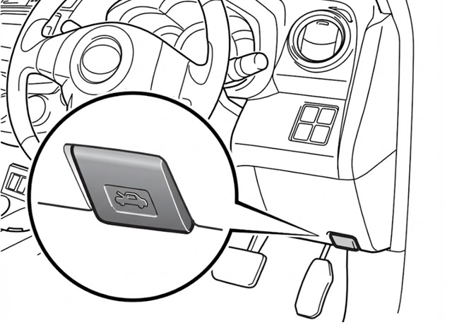 RAV4 オープナーレバー 場所