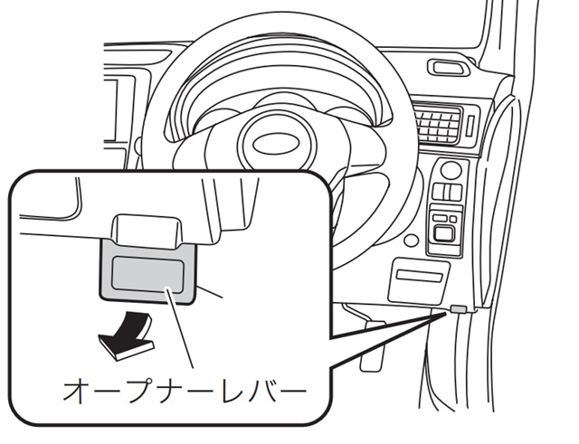 エクシーガ ボンネットオープナー 場所