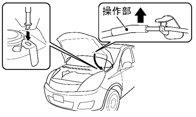 E11系ノート　ボンネット　固定方法