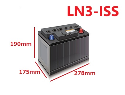LN3-ISS
