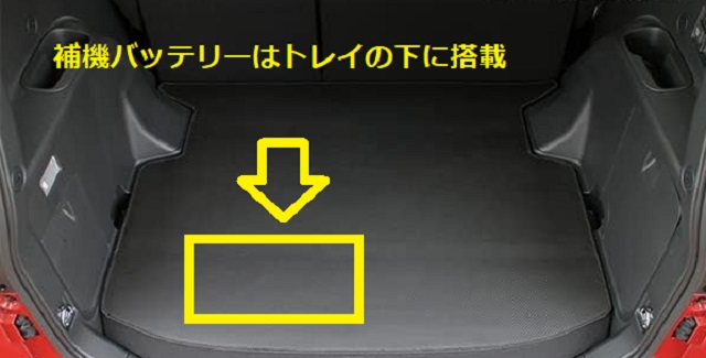 10系シエンタハイブリッド　補機バッテリー　場所