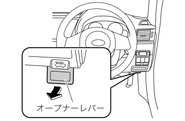 BR系レガシィ　ボンネットオープナー場所　 図解
