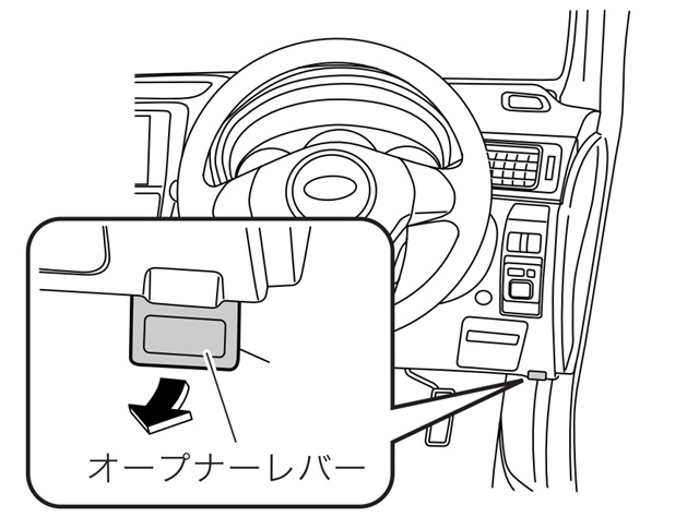 SH系フォレスター ボンネットオープナー 場所