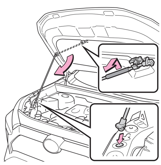 50系RAV4　ボンネットロック　固定方法
