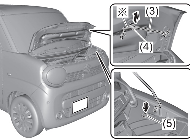 ワゴンRスマイル ボンネット 固定方法