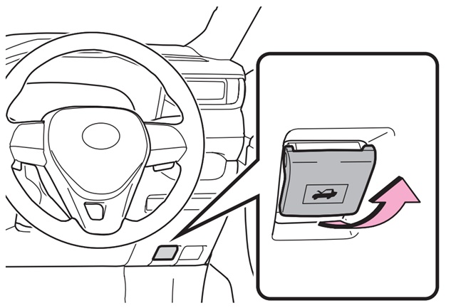 50系RAV4　ボンネットオープナー　場所