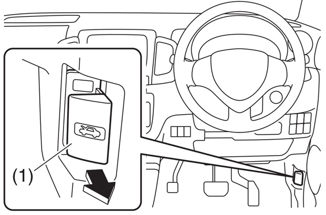 MK32S スペーシア　ボンネットオープナー　場所