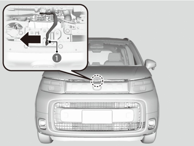 GT系フリードハイブリッド　ボンネットロック外し方