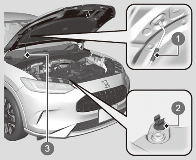 ZR-V ボンネット 固定方法