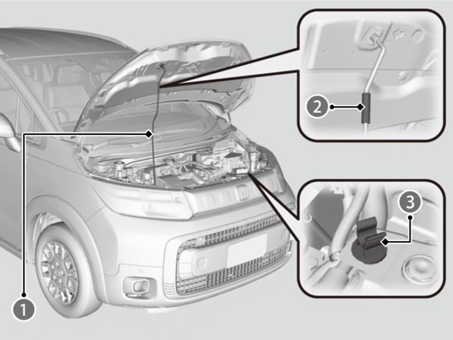 GT系フリードハイブリッド　ボンネット 開き方 固定方法