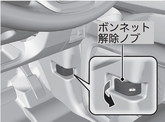 N-BOX JF5 ボンネット解除ノブ　オープナー場所