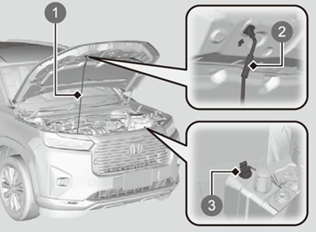 ホンダ WR-V ボンネット　固定方法
