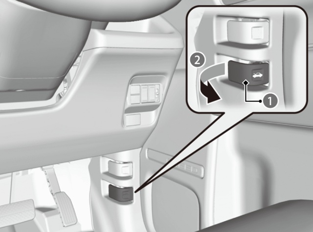GT系フリードハイブリッド　ボンネットオープナー場所